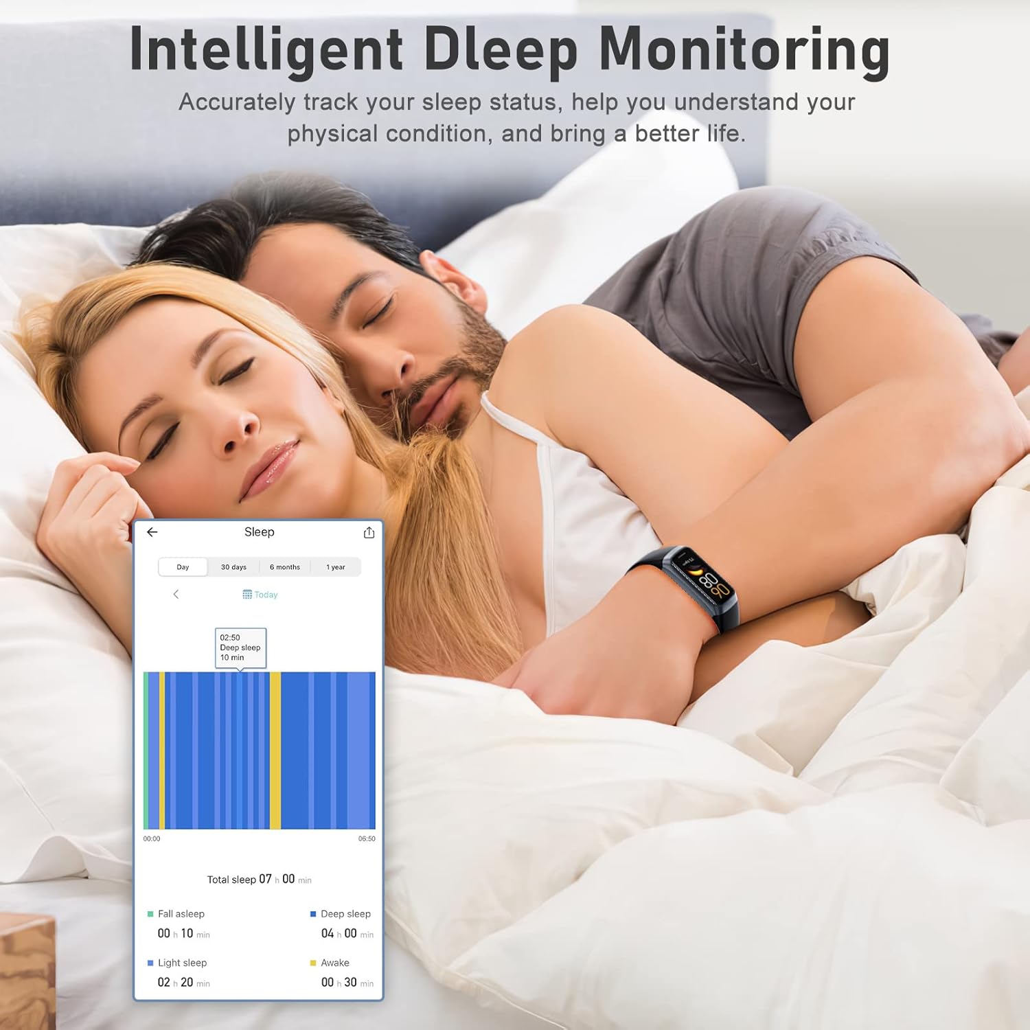 Skiennix Fitness Tracker - Heart Rate Monitor & Sleep Tracker | 1.10'' AMOLED Touch Screen