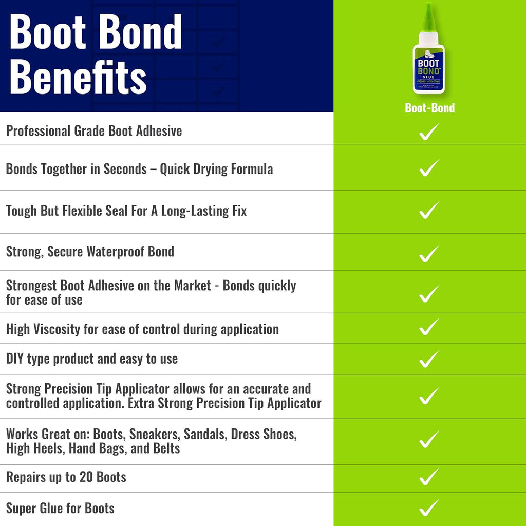 Skiennix Boot Glue - Quick Dry Waterproof Repair Formula for Shoes & Boots - Flexible Seal for Heels