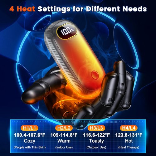 **Skiennix Electric Hand Warmers - Rechargeable Dual-Side Heater with LED Display | 17 Hours of Warmth**