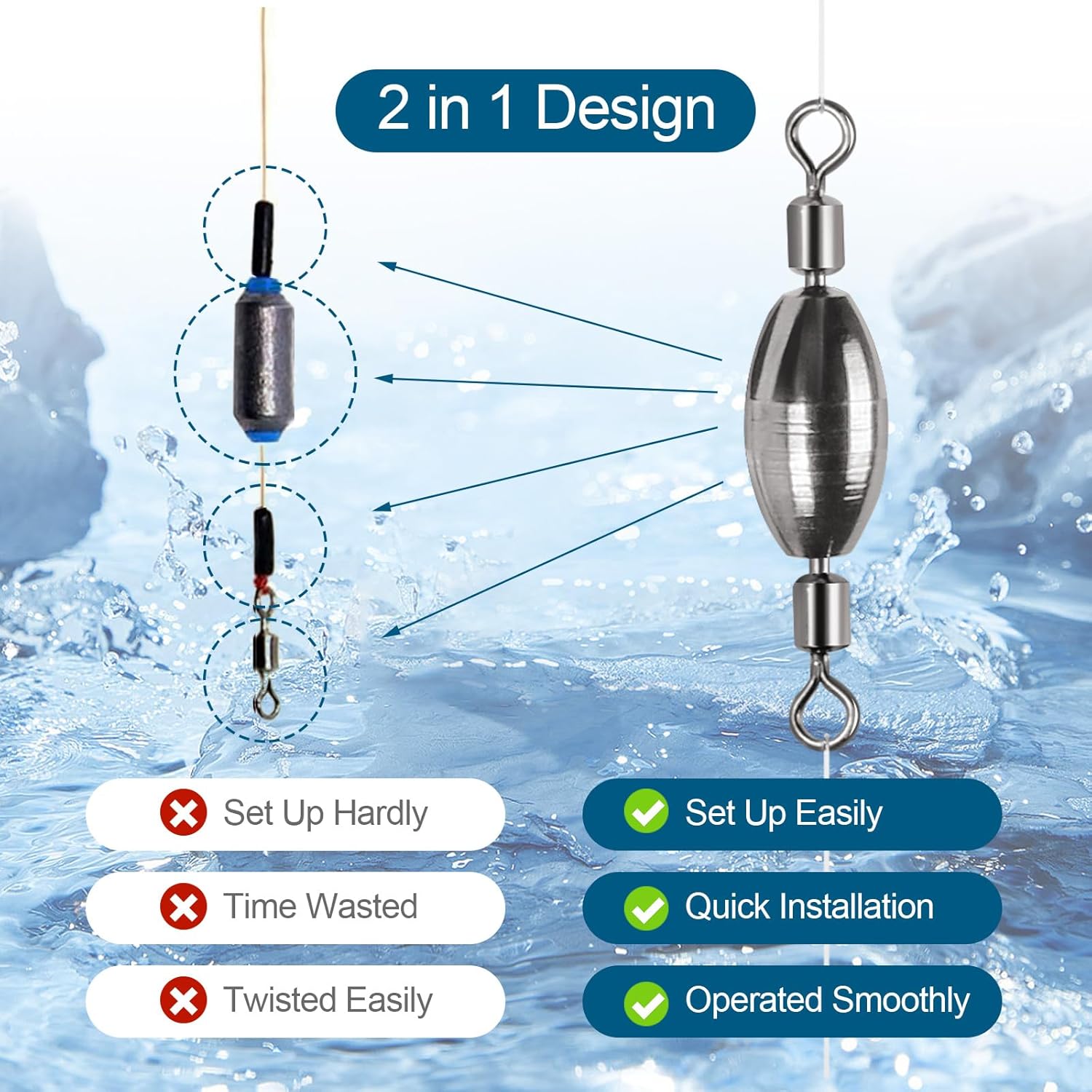 Skiennix 34Pcs Fishing Weights Kit - Brass Sinkers & Rolling Swivels for Saltwater & Freshwater