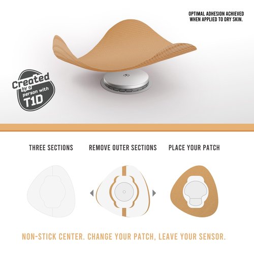 Not Just A Patch Freestyle Libre 2 Sensor Covers (20 Pack) CGM Sensor Patches for Freestyle Libre 2 - Water Resistant & Durable for 10-14 Days - Beige