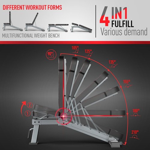 JOROTO Adjustable Weight Bench - 1300LBS Capacity for Home Gym | Incline, Decline & Flat Press, Foldable Design