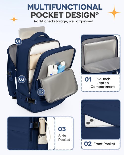 coofay Travel Backpack Carry On Backpack Personal Item Travel Bag Mochila De Viaje Carry On Backpack For Airplanes Traveling Backpack For Women Gym Backpacks College Backpacks Sapphire Blue