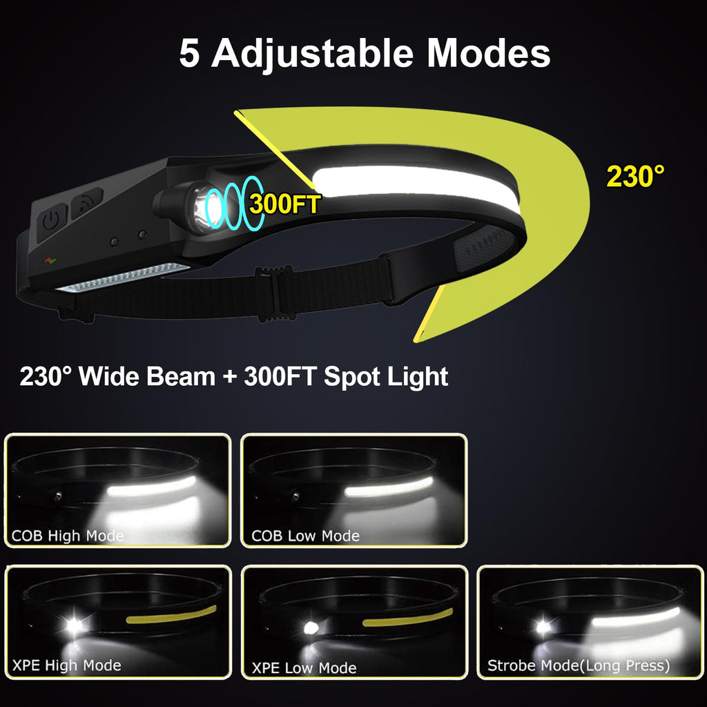 Rechargeable LED Headlamps 4 Pack with Hooks, 230° Wide Beam Head Lamp with Motion Sensor, USB C, IPX6 Waterproof, 5 Light Modes, Hard Hat Compatible Headlight for Adults Camping Hiking Working