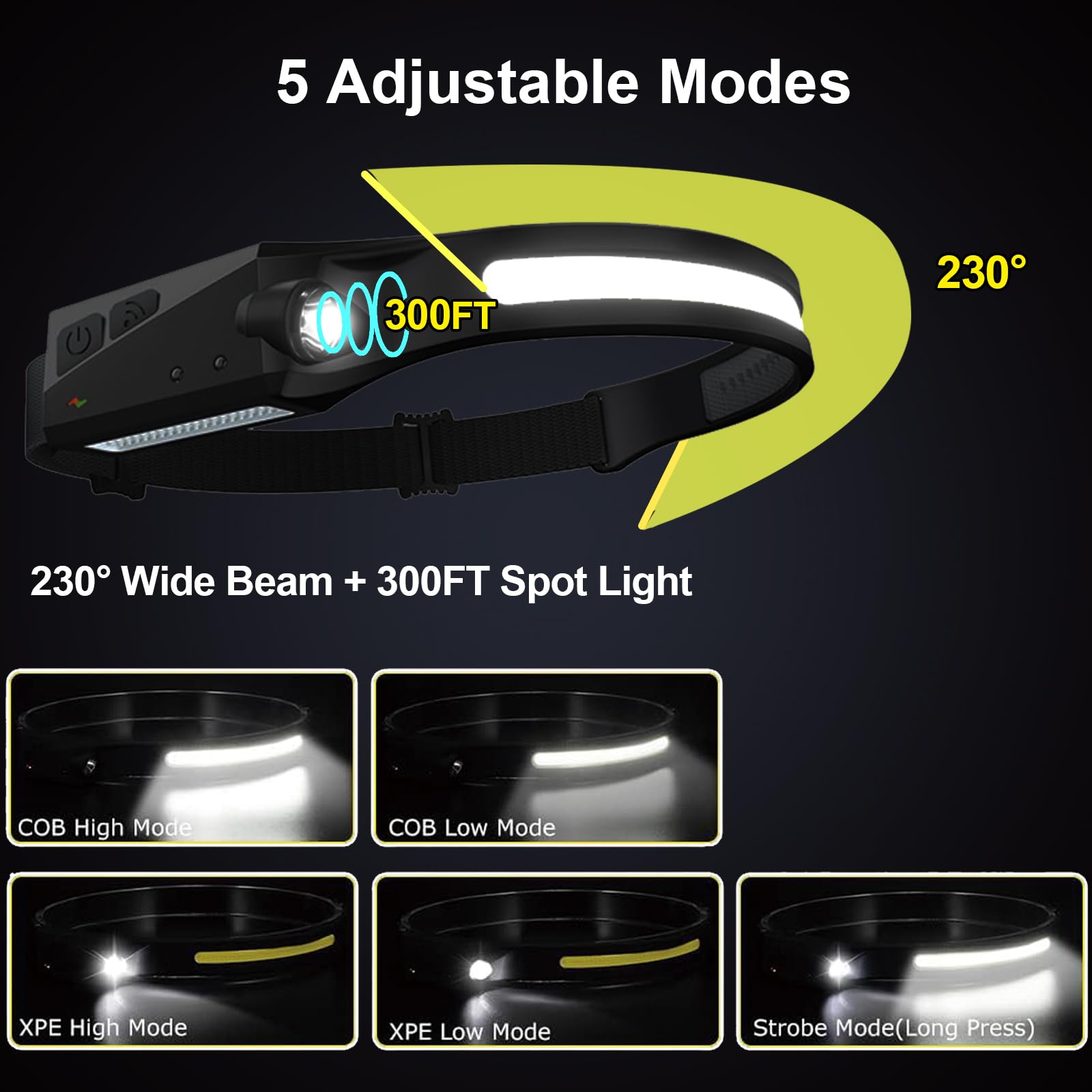 Rechargeable LED Headlamps 4 Pack with Hooks, 230° Wide Beam Head Lamp with Motion Sensor, USB C, IPX6 Waterproof, 5 Light Modes, Hard Hat Compatible Headlight for Adults Camping Hiking Working