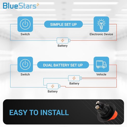 BlueStars Battery Isolator Selector Switch - 50A Continuous, 75A Intermittent, Waterproof for Boats & RVs