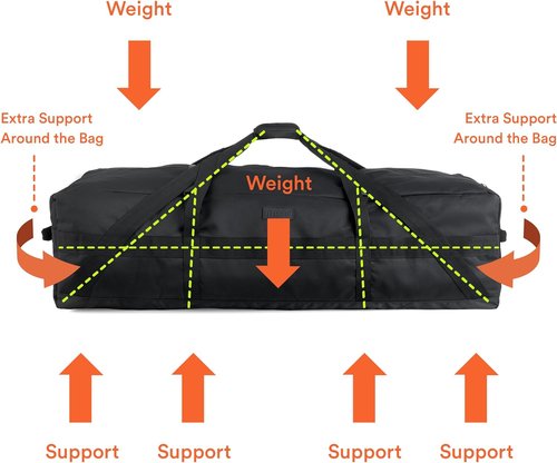 Fitdom 106L Heavy Duty Extra Large Duffle - Durable, Water-Resistant Design for Travel & Sports Equipment