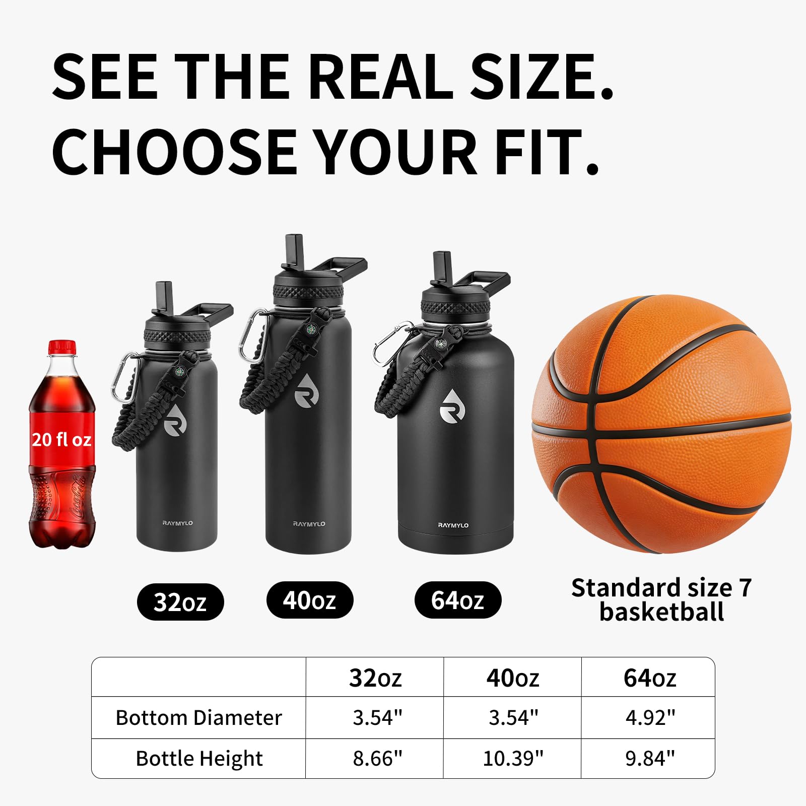 RAYMYLO Insulated Water Bottle 64 oz, Triple Wall Vacuum Stainless Steel (Cold for 48 Hrs), Leak Proof & Non-BPA, Half Gallon Water Flask Jug with Paracord Handle & Straw Spout Lids, Navy Blue