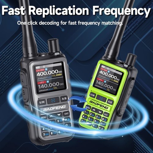 Baofeng UV-5R Mini Handheld Ham Radios Long Range Rechargeable Walkie Talkies for Adults APP Programming NOAA Weather UV5R Two Way Radio with Earpiece USB-C Charger for Camping Hunting,2Pack