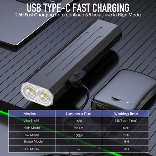 2pack Rechargeable EDC Flashlight - Emergency One Click Strobe Mode, 1600 High Lumens Portable Pocket light Mini Flashlight , Magnetic Small EDC Slim Flat Flashlight for Working Camping Repairing