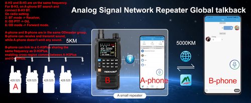 Ham Radio TIDRADIO TD-H3 Plus, Bluetooth-Headphone-connectable, Web Upgrade, APP PC Wireless Programming, 8-Band Long Range Walkie Talkies NOAA Weather Two-Way Radio Handheld for Survival Gear 2 Pack