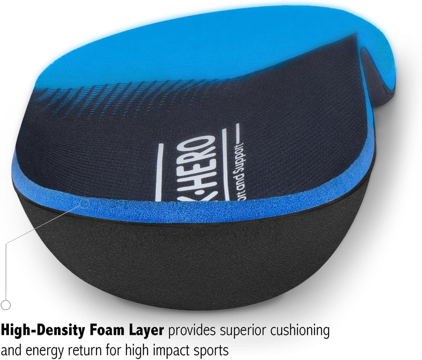 Skiennix Plantar Fasciitis Relief - Arch Support Insoles for Men & Women | All-Day Comfort & Energy (Men's 11-11.5 | Women's 13-13.5)