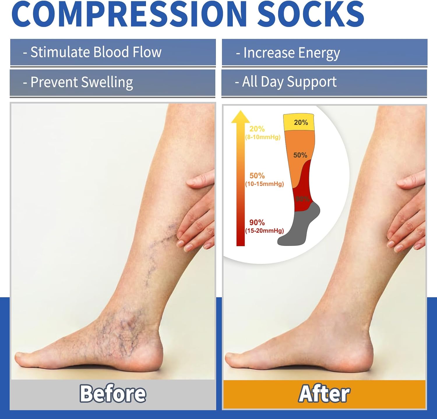 Sooverki Copper Compression Socks - 8 Pack Knee High Support Stockings for Men & Women | 15-20mmHg