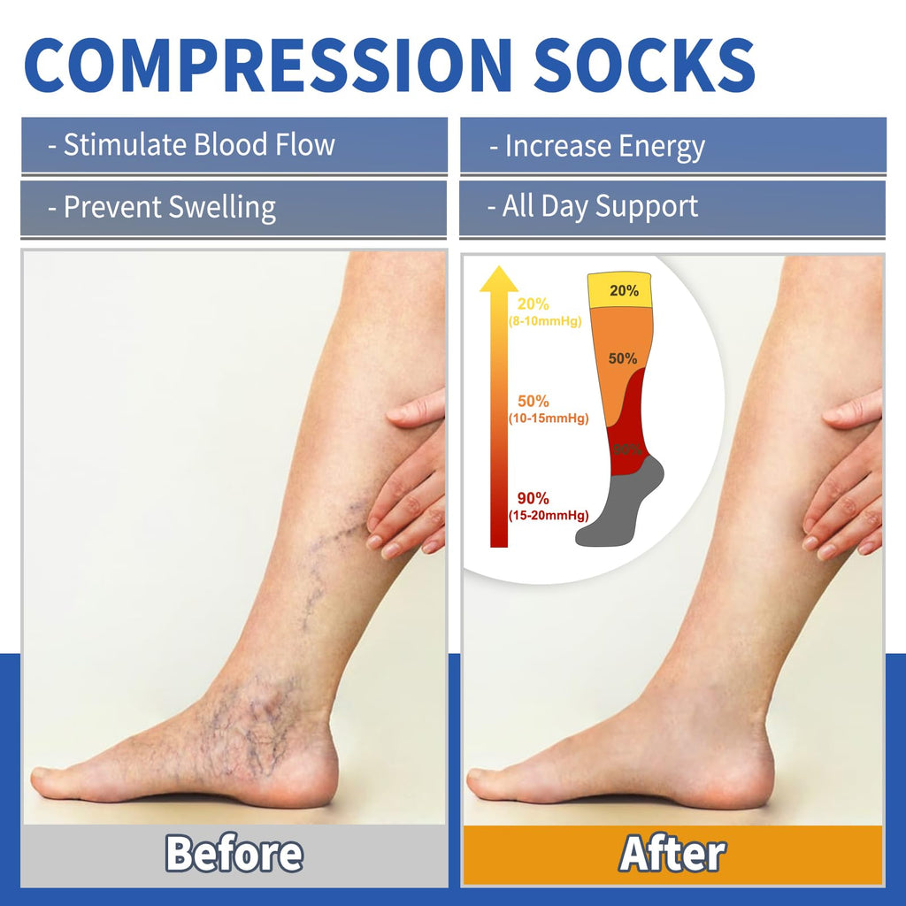 Sooverki Compression Socks for Men & Women Circulation 8 Pack 15-20mmHg - Knee High Stockings Best Support for Wide Calf Bulk Gifts Running Black White Pink Navy Brown Nude Colorful