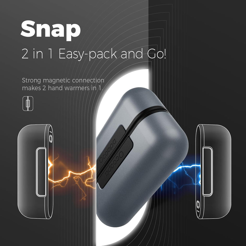 OCOOPA Rechargeable Hand Warmers - 16 Hours of Heat, 4 Levels Up to 137℉ - USB-C Portable Charger 5000mAh