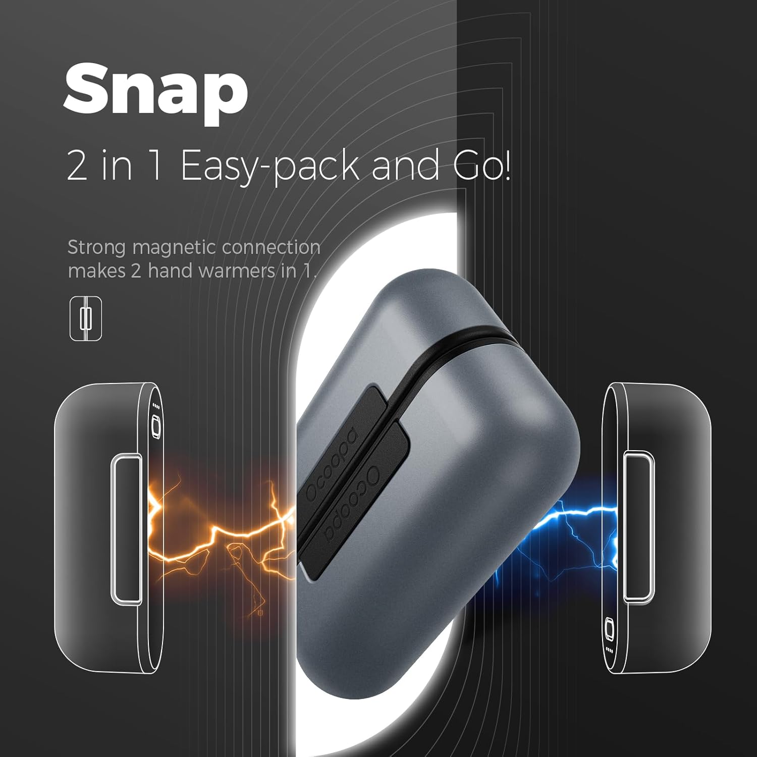OCOOPA Rechargeable Hand Warmers - 16 Hours of Heat, 4 Levels Up to 137℉ - USB-C Portable Charger 5000mAh