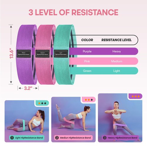 Pilates Ring Equipment Kit at Home, Resistance Bands and Exercise Ball for Women Workout Set, Pilates Rings 14 Inch Yoga Magic Circle Working Out, Pilates Equipment Essentials Kit Accessories