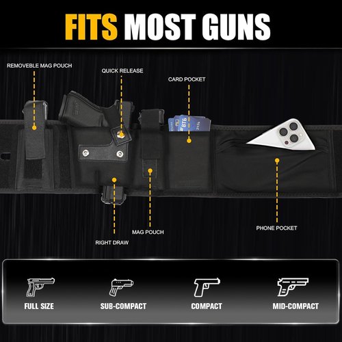 FINPAC Belly Band Holster - Concealed Carry Gun Holster for Men & Women | Adjustable Fit for Glock 43x, 17, 19, 42