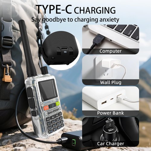 BaoFeng UV-5R Mini Radio,UV5R Mini Clear Dual Band Walkie Talkies,App Programming,Copy Frequency,NOAA Weather,5W Power,999 Channels,USB-C Fast Charging (Transparent-1Pack)