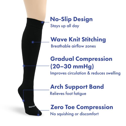 Nurse Yard Compression Socks for Nurses - Women & Men - 20-30mmHg Graduated Compression, Zero-Toe Compression, For Medical Staff, Nursing, Athletic Support Such As Running, Cycling, Hiking - 1 Pair