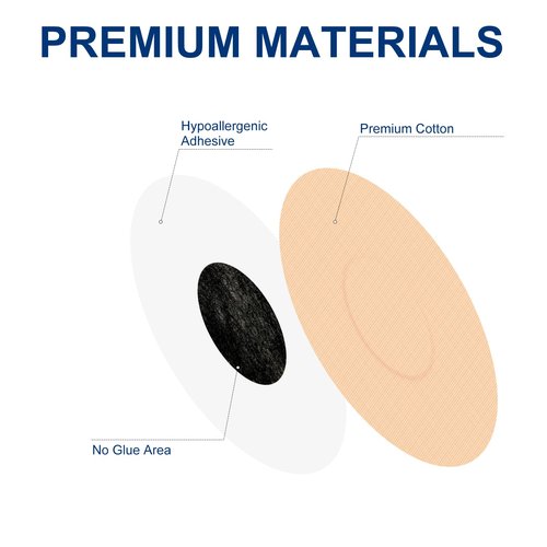 Ceeport 30 Pack Freestyle Adhesive Patches, Sensor Covers Intended for Freestyle Libre 2/3-Enlite-Medtronic Guardian, CGM Sensor Patches, No Glue in The Center, Long Fixation for Your Sensor(Tan)