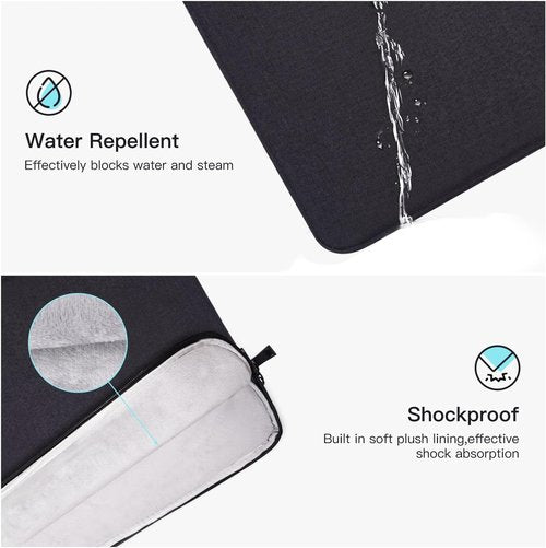 CAPERAVE Portable Monitor Sleeve Case - Fits 15.6-16.1 Inch Displays | Travel-Friendly Design