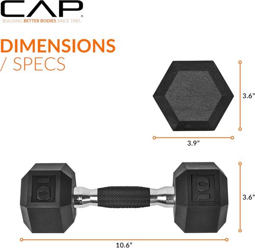 CAP Barbell Coated Dumbbell Weights - 10-Pound with Padded Grip for Comfortable Lifting