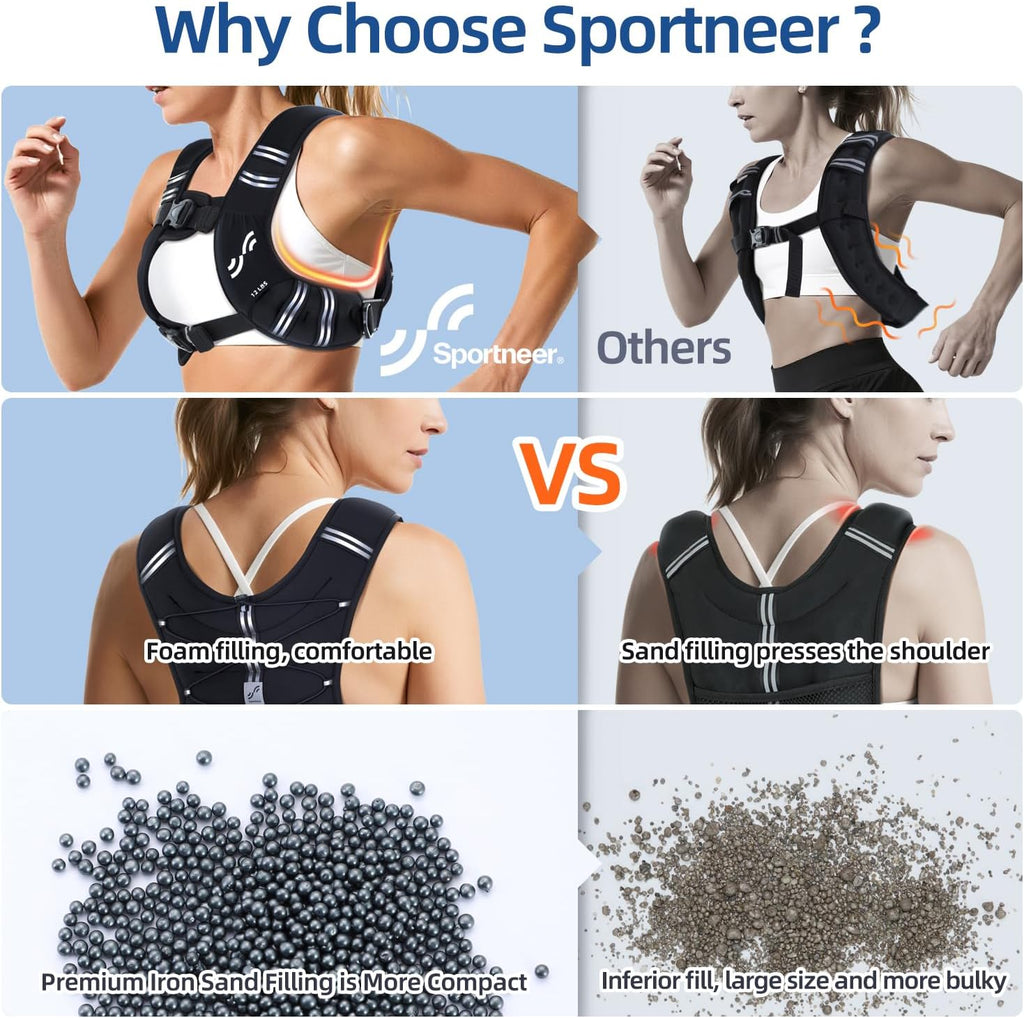 Sportneer Weighted Vest - Adjustable 8lb to 25lb for Women | Ideal for Running, Walking & Strength Training