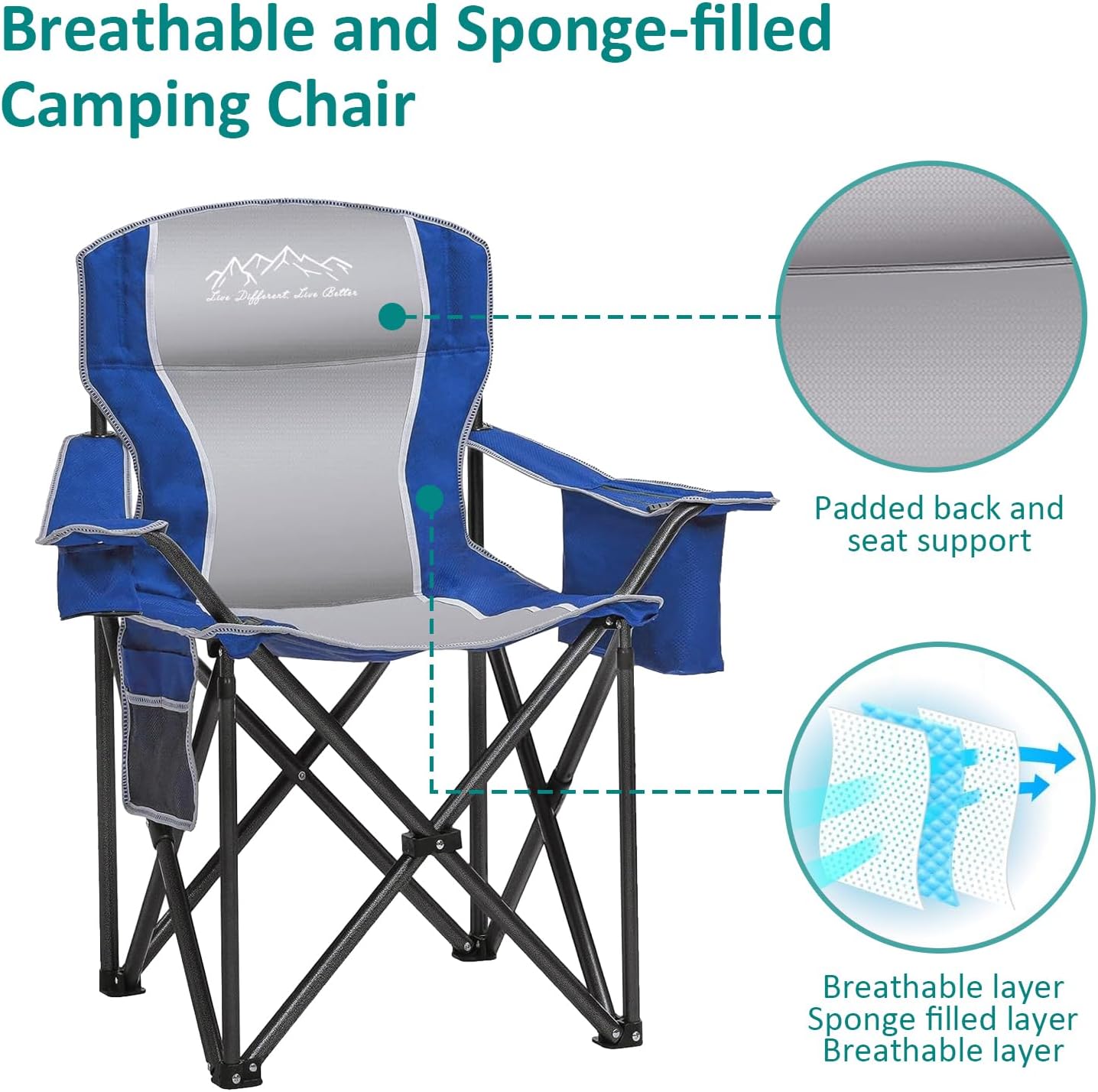 Skiennix Heavy-Duty Camping Chairs - 500lbs Capacity, High Back, Padded, Blue | 2-Pack with Cooler Bag & Cup Holder