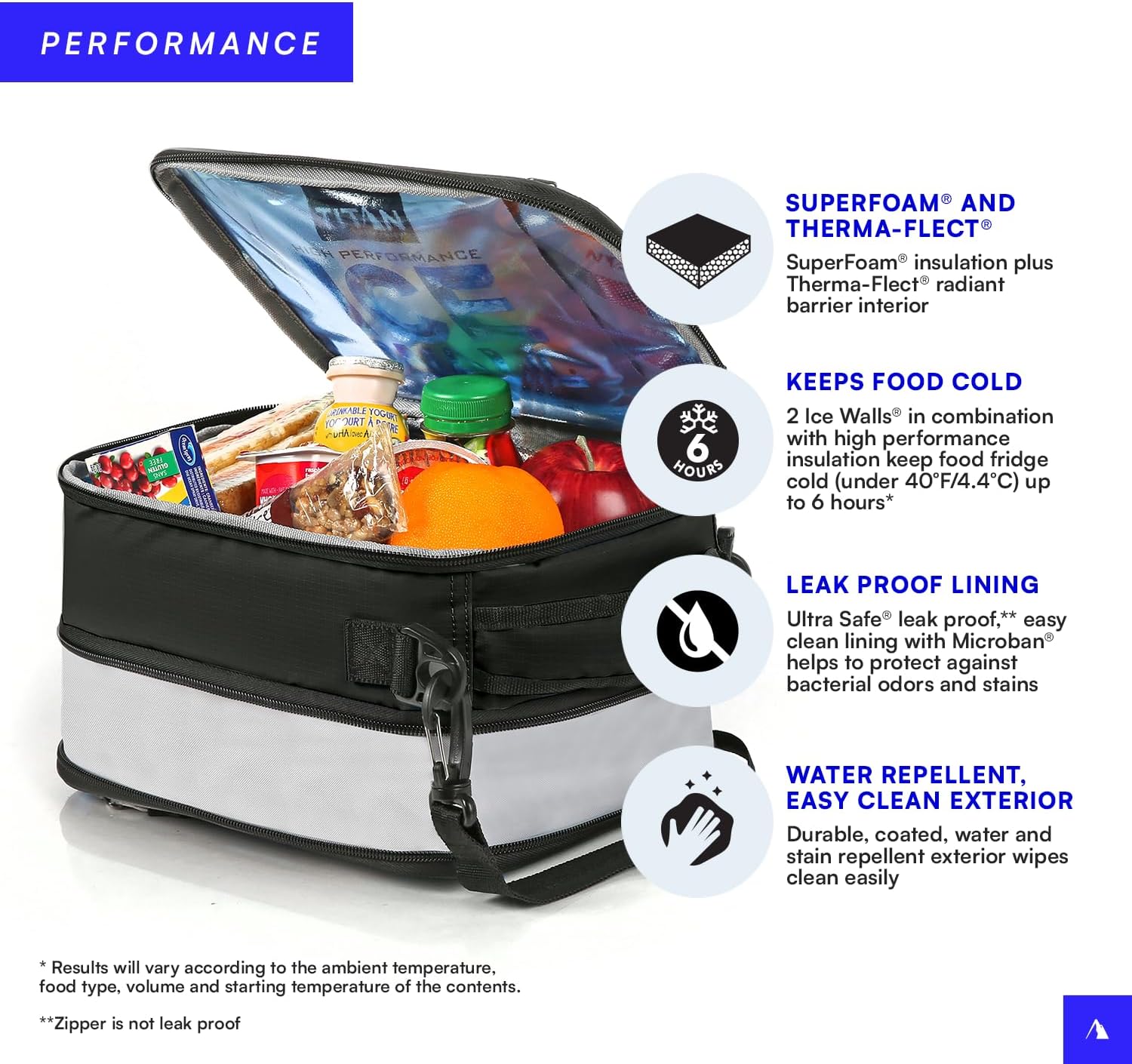 Titan High-Performance Insulated Lunch Box - Expandable Design in Black/Silver