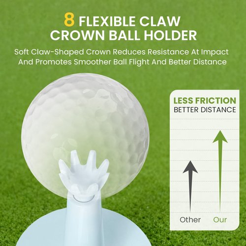 GKandi Golf Rubber Tee Value 2 or 5 Pack, Adjustable Height from 2.1" to 2.9" Unbreakable Durable for Practice Mat, Driving Range Tees Holder for Indoor Outdoor Backyard (White-5 Pack)
