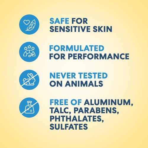 Dr. Frederick's Original Anti Chafing Stick – Better Body Balm – 2.82 oz Jumbo – Doctor-Developed Natural Beeswax Formula – Water Resistant – Chub Rub & Thigh, Bra Line, Underarm Relief