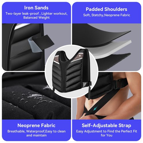 Weighted Vest Men Women,10lb/15lb/20lb Weight Vest for Women Workout,Body Weight Vests with Reflective Stripe for Workout,Strength Training,Running,Walking,Weightlifting (10LB)