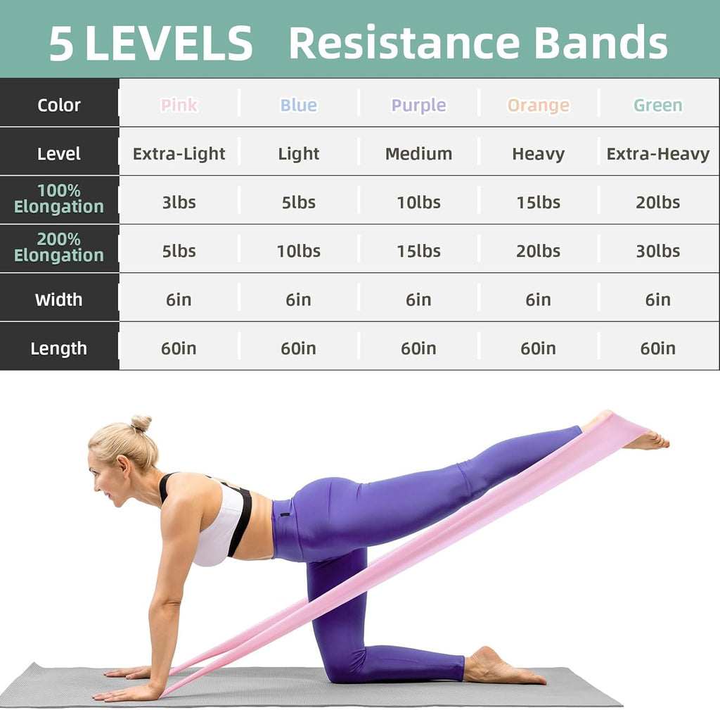 Skiennix Stretch Bands - 5 Levels of Resistance for Exercise, Physical Therapy & Yoga Starter Set