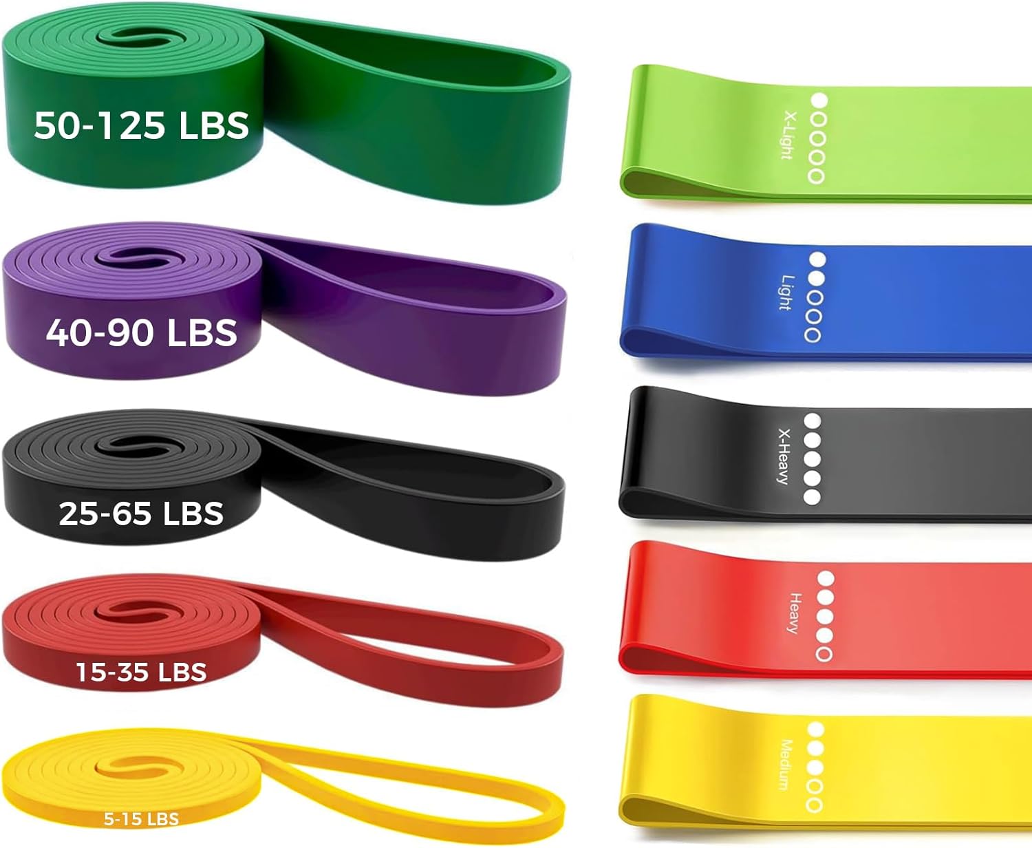 Pull Up Assistance Bands - 10PCS Set with 10-Level Resistance for Men & Women | Ideal for Strength Training & Physical Therapy