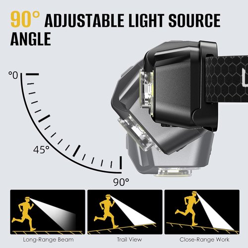 HOKOILN LED Headlamp - 1300 Lumen Rechargeable Flashlight with Green & Red Light | Waterproof, 7 Modes for Camping & Hiking