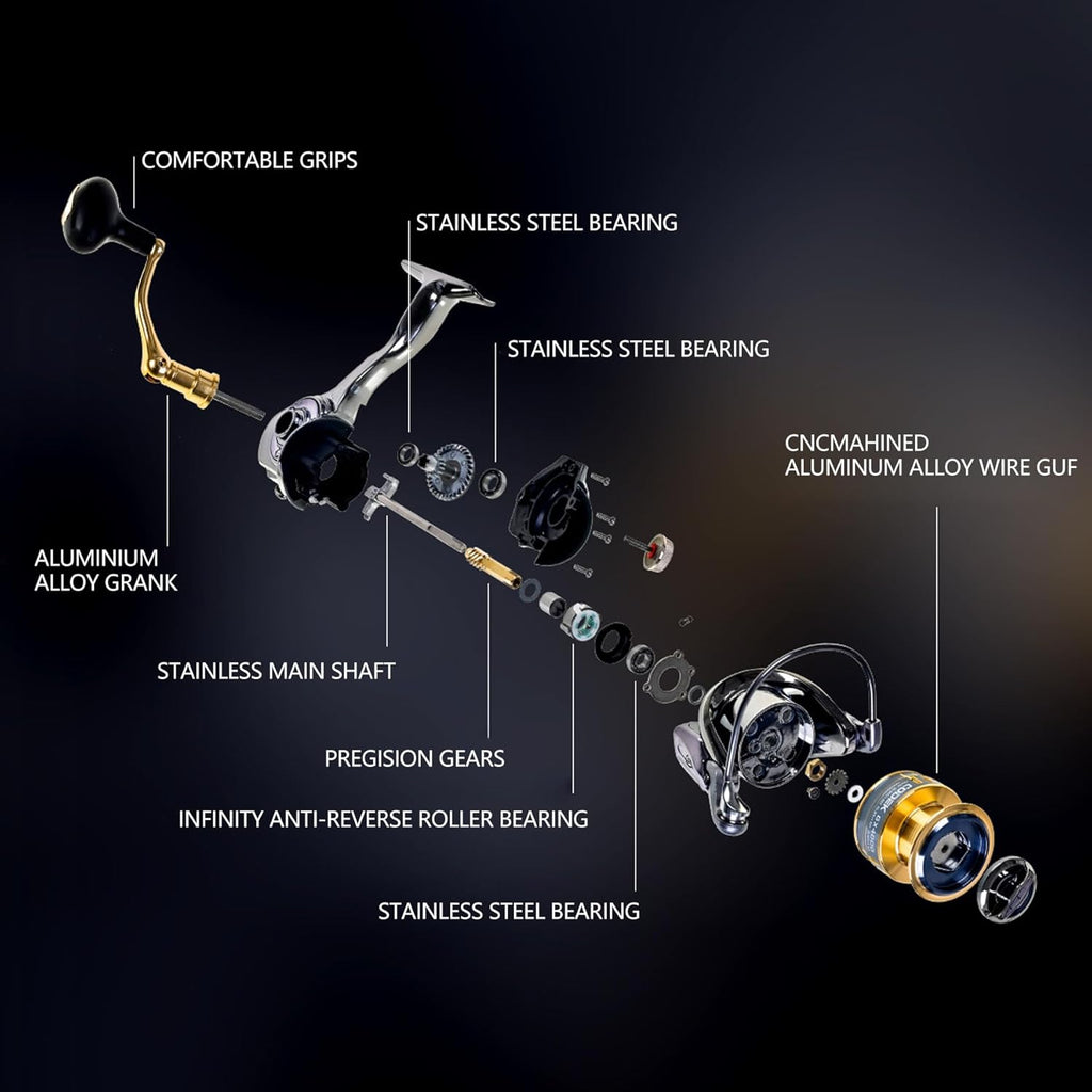 Spinning Fishing Reel - Anti-Reverse Design for Freshwater & Saltwater Fishing | Adjustable Drag