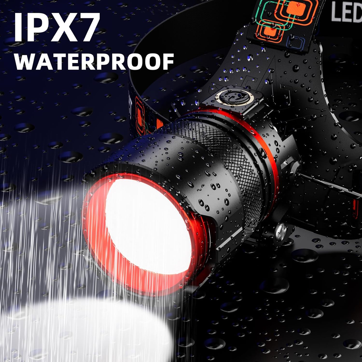 Skiennix Rechargeable Headlamp - 99000 High Lumens Super Bright LED | Motion Sensor, 12 Modes, IPX7 Waterproof, Adjustable Zoom for Camping & Running