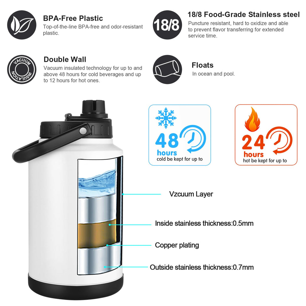 Sursip 1 Gallon Insulated Water Jug wtih Straw, Stainless Steel Large Sports one Gallon Water Bottle for Travel, Hiking, Camping 128 oz(Black)