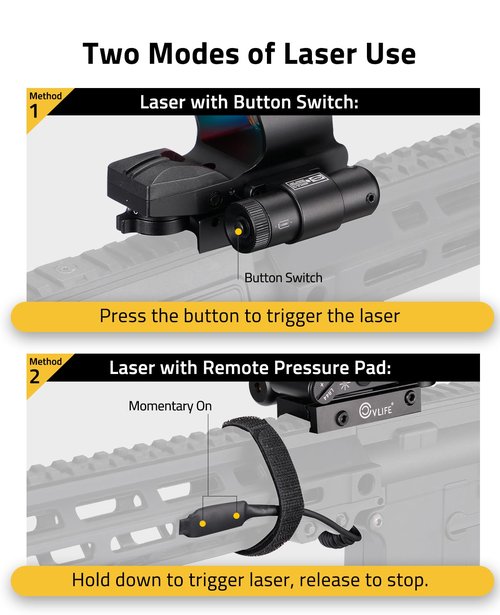 CVLIFE 28×40mm Large Lens Reflex Sight Red Dot Sight for Rifle,4 Reticle Optics with Red Laser and Pressure Pad Switch for 21mm Rail (red Laser)