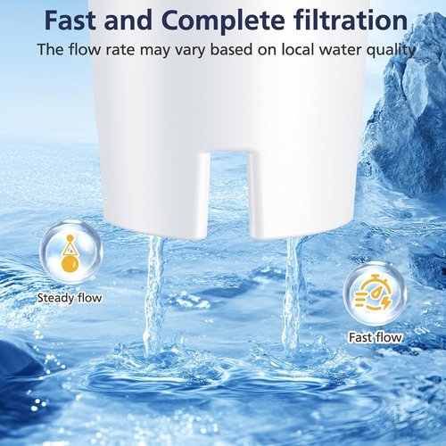 Cabiclean Replacement Water Filter - NSF Certified for Brita Pitchers & Dispensers | 3 Count, Classic OB03