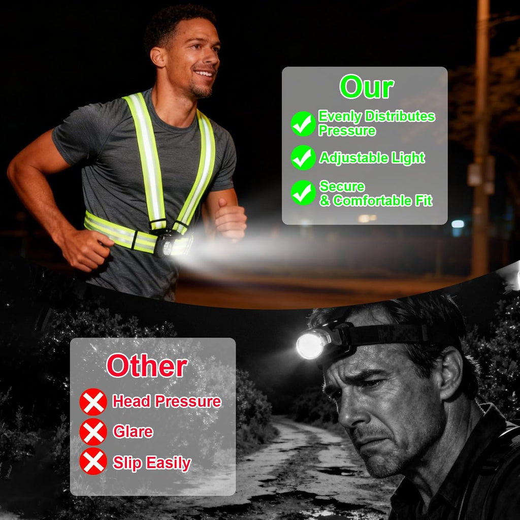Skiennix Running Lights - Adjustable Reflective LED Chest Light for Night Safety | IPX4 Waterproof Gear