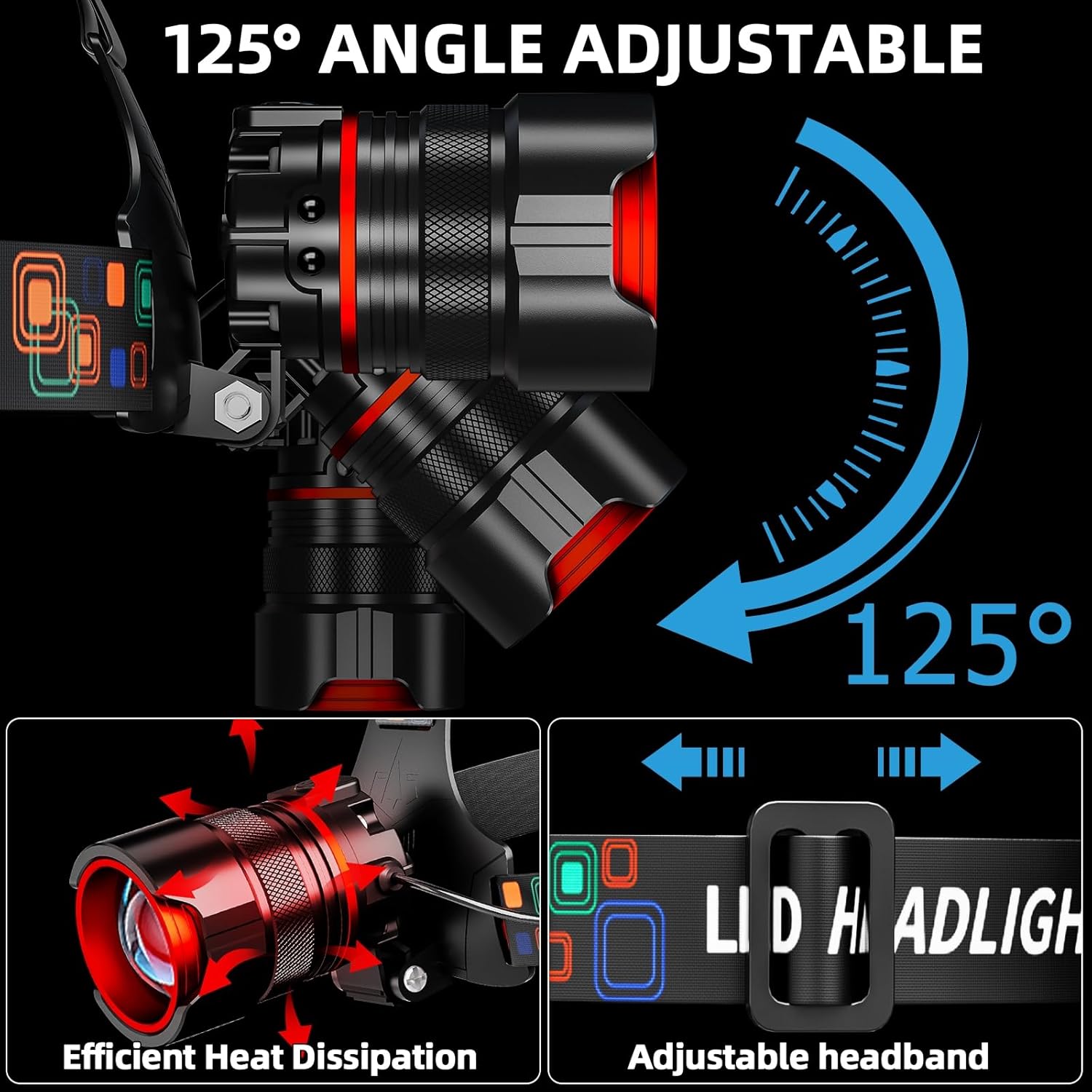 Skiennix Rechargeable Headlamp - 99000 High Lumens Super Bright LED | Motion Sensor, 12 Modes, IPX7 Waterproof, Adjustable Zoom for Camping & Running