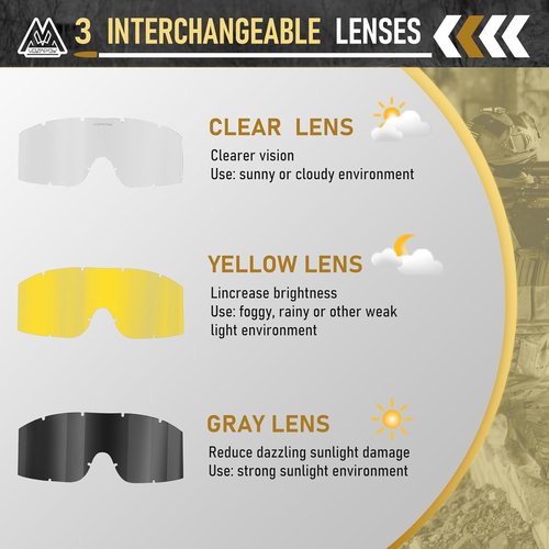 ANSI Z87.1 Certified Airsoft Goggles - Anti-Fog, Impact Resistant Tactical Shooting Glasses