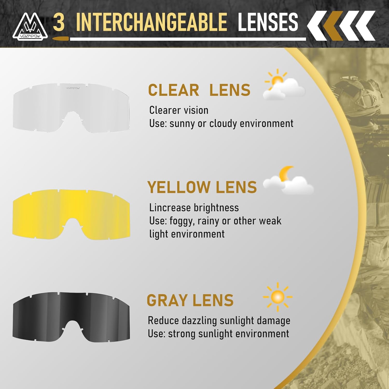 Airsoft Goggles - ANSI Z87.1 Certified Anti-Fog Safety Glasses | Impact Resistant Tactical Design