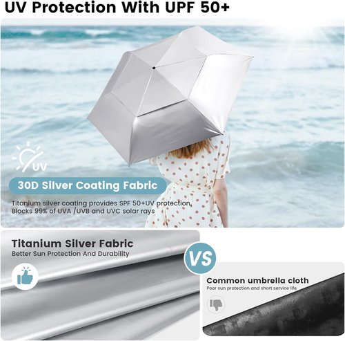G4Free 43-Inch Travel Umbrella - Ultralight Compact Sun Umbrella with UPF 50+ UV Protection