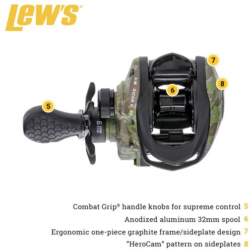American Hero Camo 7.5:1 Left Hand Baitcast Reel