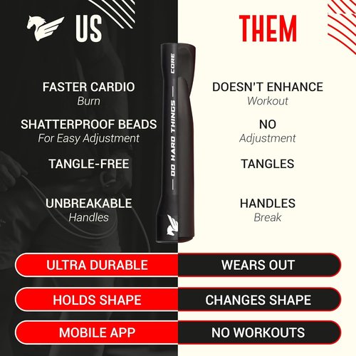Elite Jumps Beaded Jump Rope - Crossover Design for Effective Workouts | 1” Segmented Rope