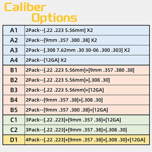 Bore Cleaner - Reusable Gun Snake Barrel Cleaning Rope for Rifles & Pistols | Choose Your Caliber