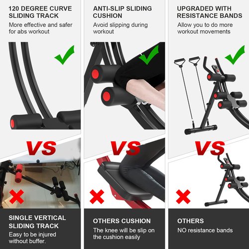 KESHWELL Ab Machine,Ab Workout Equipment For Home,Whole Body Exercise Waist Trainer For Women,Ab Machine For Stomach Workout,Foldable Fitness Exercise Equipment With Resistance Bands&LCD Display